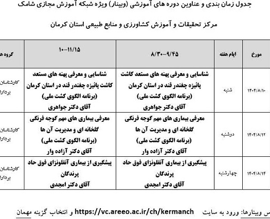 برگزاری وبینارهای آموزشی در مرکز کرمان