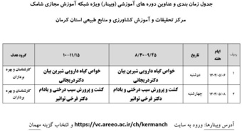 برگزاری وبینارهای آموزشی در مرکز کرمان