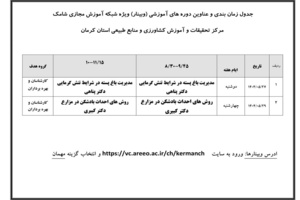 برگزاری وبینارهای آموزشی در مرکز کرمان