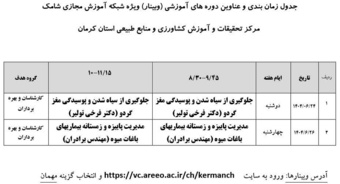 برگزاری وبینارهای آموزشی در مرکز کرمان