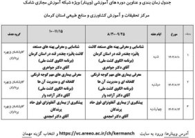 برگزاری وبینارهای آموزشی در مرکز کرمان