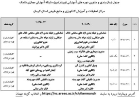 برگزاری وبینارهای آموزشی در مرکز کرمان
