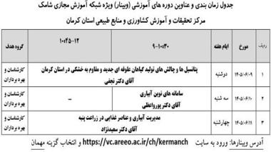 برگزاری وبینارهای آموزشی در مرکز کرمان