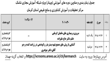 برگزاری وبینارهای آموزشی در مرکز کرمان