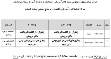 برگزاری وبینارهای آموزشی در مرکز کرمان