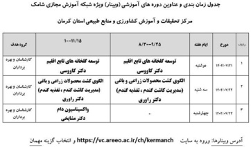 برگزاری وبینارهای آموزشی در مرکز کرمان