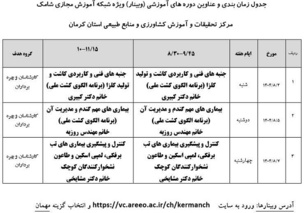 برگزاری وبینارهای آموزشی در مرکز کرمان