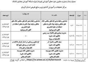 برگزاری وبینارهای آموزشی در مرکز کرمان