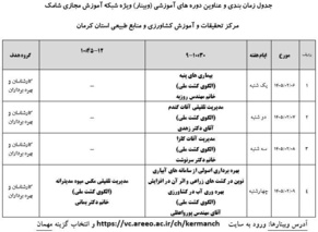 برگزاری وبینارهای آموزشی در مرکز کرمان